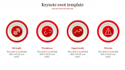 Effective Keynote Swot Template PowerPoint Presentation