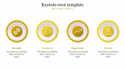 Download Keynote SWOT Template Presentation Slides