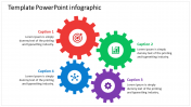 Infographic PowerPoint Presentation Template & Google Slides