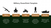 Customizable Military PowerPoint And Google Slides Template