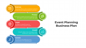 Best Event Planning Business Plan PPT And Google Slides