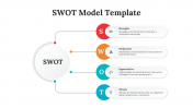 Editable SWOT Analysis PPT and Google Slides Themes