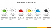 Edward Bono Thinking Hats PowerPoint with Six Hats