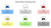 Edward Bono Thinking Hats PPT Template for Google Slides