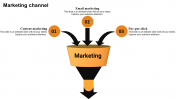 Marketing Funnel Template PowerPoint and Google Slides