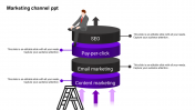 Sales Marketing Funnel PowerPoint Template	