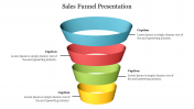 Marketing Sales Funnel Presentation Template
