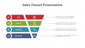 20289-sales-funnel-presentation_06