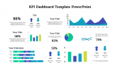 Editable KPI Dashboard PowerPoint Template and Google Slides
