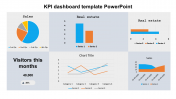 KPI Dashboard Template PPT Presentation and Google Slides