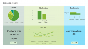 Top Notch Chart For KPI Dashboard Template PowerPoint