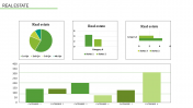 KPI Dashboard Template PPT & Google Slides Presentation
