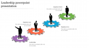 Editable Leadership PowerPoint Template & Google Slides