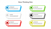 Bono Thinking Hats PowerPoint Template and Google Slides