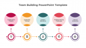 Team Building PowerPoint And Google Slides Template