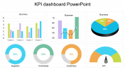 KPI Dashboard PowerPoint Template For Google Slides