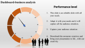 Speedometer KPI Dashboard Template PowerPoint