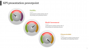 KPI Presentation PowerPoint for Template Google Slides