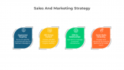 Stunning Sales And Marketing Strategy PPT And Google Slides