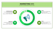 Creative Sales And Marketing Plan PPT  & Google Slides