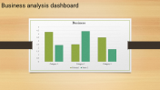 Dashing Dashboard PPT Template Presentation slides