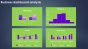 Business Dashboard PPT Templates & Google Slides Themes