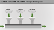Get Customizable PowerPoint Pipeline Template Design