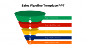 Buy Sales Pipeline PowerPoint And Google Slides Template