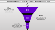 Narrowing Sales Funnel PowerPoint Presentation