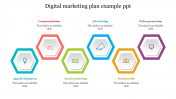 Best Digital Marketing Plan Example PPT & Google Slides