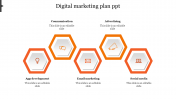 Innovative Digital Marketing Plan PPT In Orange Color