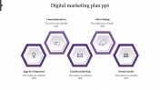 Creative Digital Marketing Plan PPT In Purple Color