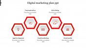Editable Digital Marketing Plan PPT With Five Nodes