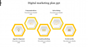 Editable Digital Marketing Plan PPT Slide Presentation