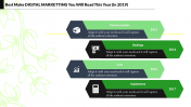 Creative Digital Marketing Plan Example PPT  & Google Slides