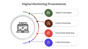 Buy Digital Marketing Plan PowerPoint And Google Slides