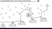 Our Predesigned Business Growth PPT Templates Slide