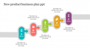 Effective New Product Business Plan PPT and Google Slides