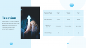 20547-Investor-Pitch-Deck-PowerPoint-Template_07
