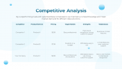 20547-Investor-Pitch-Deck-PowerPoint-Template_09
