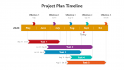 Project Plan Timeline PowerPoint And Google Slides Themes