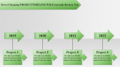 Best Project Plan And Timeline PowerPoint Presentation