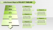 Highlighted Project Plan Timeline PowerPoint Template