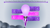 Business Growth Strategies PPT With Bulb Model