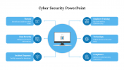 Blue Color Cyber Security PPT Template And Google Slides
