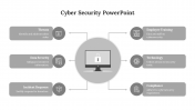 Gray Color Cyber Security PPT Template and Google Slides