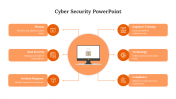 Orange Color Cyber Security PPT Template and Google Slides