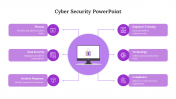 Purple Color Cyber Security PPT Template and Google Slides