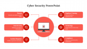 Red Color Cyber Security PPT Template and Google Slides