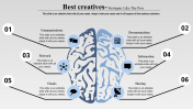 PowerPoint Ideas Design-Creative Templates presentation